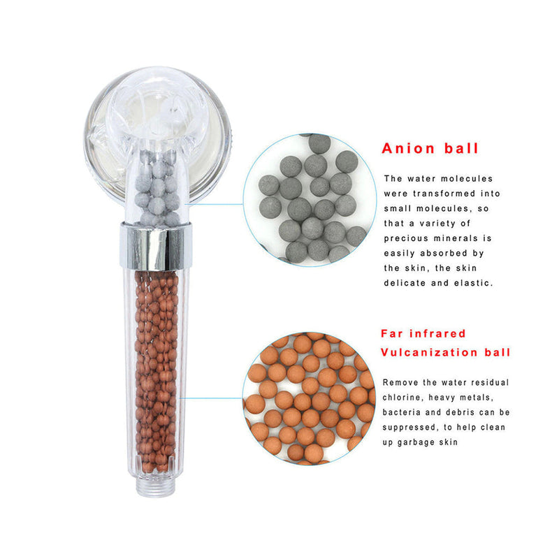 Shower Head With Additional Filters For Your Silky Skin